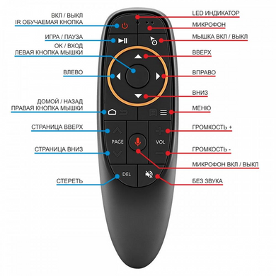 Пульт Air Mouse G10S USB 2.4G мікрофон, гіроскоп + голосове управління