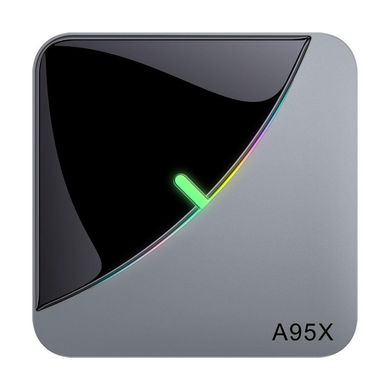 Приставка TV Box A95X F3 Air | 4/64 GB | Amlogic S905X3